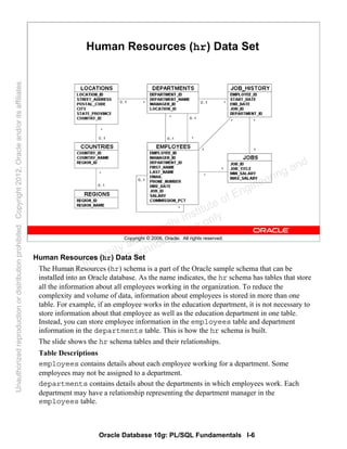 Oracle Database 10g: PL/SQL Fundamentals I-6
Copyright © 2006, Oracle. All rights reserved.
Human Resources (hr) Data Set
Human Resources (hr) Data Set
The Human Resources (hr) schema is a part of the Oracle sample schema that can be
installed into an Oracle database. As the name indicates, the hr schema has tables that store
all the information about all employees working in the organization. To reduce the
complexity and volume of data, information about employees is stored in more than one
table. For example, if an employee works in the education department, it is not necessary to
store information about that employee as well as the education department in one table.
Instead, you can store employee information in the employees table and department
information in the departments table. This is how the hr schema is built.
The slide shows the hr schema tables and their relationships.
Table Descriptions
employees contains details about each employee working for a department. Some
employees may not be assigned to a department.
departments contains details about the departments in which employees work. Each
department may have a relationship representing the department manager in the
employees table.
Oracle University and Gandhi Institute of Engineering and
Technology use onlyฺ
UnauthorizedreproductionordistributionprohibitedฺCopyright2012,Oracleand/oritsaffiliatesฺ
 