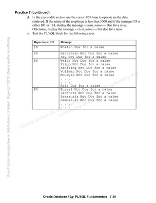 Oracle Database 10g: PL/SQL Fundamentals 7-30
Practice 7 (continued)
d. In the executable section use the cursor FOR loop to operate on the data
retrieved. If the salary of the employee is less than 5000 and if the manager ID is
either 101 or 124, display the message <<last_name>> Due for a raise.
Otherwise, display the message <<last_name>> Not due for a raise.
e. Test the PL/SQL block for the following cases:
Department ID Message
10 Whalen Due for a raise
20 Hartstein Not Due for a raise
Fay Not Due for a raise
50 Weiss Not Due for a raise
Fripp Not Due for a raise
Kaufling Not Due for a raise
Vollman Not Due for a raise
Mourgas Not Due for a raise
. . .
. . .
Rajs Due for a raise
80 Russel Not Due for a raise
Partners Not Due for a raise
Errazuriz Not Due for a raise
Cambrault Not Due for a raise
. . .
. . .
Oracle University and Gandhi Institute of Engineering and
Technology use onlyฺ
UnauthorizedreproductionordistributionprohibitedฺCopyright2012,Oracleand/oritsaffiliatesฺ
 