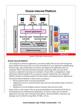 Oracle Database 10g: PL/SQL Fundamentals I-12
Copyright © 2006, Oracle. All rights reserved.
Oracle Internet Platform
Systemmanagement
Network services
Databases Application
servers
Internet applications
Any
browser
Any
FTP client
Any
mail client
SQL
PL/SQL
Java
Clients
Presentation and
business logic
Business logic
and data
Developmenttools
Oracle Internet Platform
To develop an e-commerce application, you need a product that can store and manage the
data, a product that can provide a run-time environment for your applications implementing
business logic, and a product that can monitor and diagnose the application after it is
integrated. Oracle 10g grid infrastructure products, discussed earlier, provide all the
necessary components to develop your enterprise. Oracle offers a comprehensive, high-
performance Internet platform for e-commerce and data warehousing. This integrated
platform includes everything needed to develop, deploy, and manage Internet applications.
The Oracle Internet Platform is built on three core pieces:
• Browser-based clients to process presentation
• Application servers to execute business logic and serve presentation logic to browser-
based clients
• Databases to execute database-intensive business logic and server data
Oracle offers a wide variety of the most advanced graphical user interface (GUI) driven
development tools to build business applications, as well as a large suite of software
applications for many areas of business and industry. Stored procedures, functions, and
packages can be written by using SQL, PL/SQL, or Java.
Oracle University and Gandhi Institute of Engineering and
Technology use onlyฺ
UnauthorizedreproductionordistributionprohibitedฺCopyright2012,Oracleand/oritsaffiliatesฺ
 