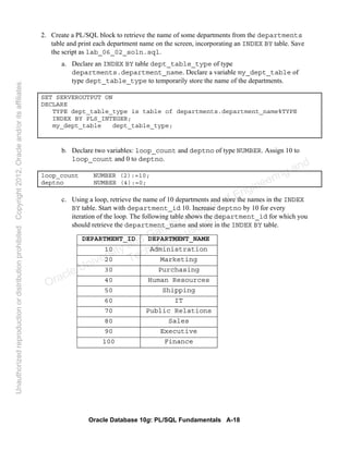 Oracle Database 10g: PL/SQL Fundamentals A-18
2. Create a PL/SQL block to retrieve the name of some departments from the departments
table and print each department name on the screen, incorporating an INDEX BY table. Save
the script as lab_06_02_soln.sql.
a. Declare an INDEX BY table dept_table_type of type
departments.department_name. Declare a variable my_dept_table of
type dept_table_type to temporarily store the name of the departments.
SET SERVEROUTPUT ON
DECLARE
TYPE dept_table_type is table of departments.department_name%TYPE
INDEX BY PLS_INTEGER;
my_dept_table dept_table_type;
b. Declare two variables: loop_count and deptno of type NUMBER. Assign 10 to
loop_count and 0 to deptno.
loop_count NUMBER (2):=10;
deptno NUMBER (4):=0;
c. Using a loop, retrieve the name of 10 departments and store the names in the INDEX
BY table. Start with department_id 10. Increase deptno by 10 for every
iteration of the loop. The following table shows the department_id for which you
should retrieve the department_name and store in the INDEX BY table.
DEPARTMENT_ID DEPARTMENT_NAME
10 Administration
20 Marketing
30 Purchasing
40 Human Resources
50 Shipping
60 IT
70 Public Relations
80 Sales
90 Executive
100 Finance
Oracle University and Gandhi Institute of Engineering and
Technology use onlyฺ
UnauthorizedreproductionordistributionprohibitedฺCopyright2012,Oracleand/oritsaffiliatesฺ
 
