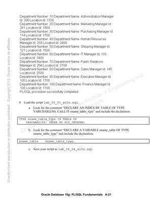 Oracle Database 10g: PL/SQL Fundamentals A-21
4. Load the script lab_05_03_soln.sql.
a. Look for the comment “DECLARE AN INDEX BY TABLE OF TYPE
VARCHAR2(50). CALL IT ename_table_type” and include the declaration.
TYPE ename_table_type IS TABLE OF
VARCHAR2(50) INDEX BY PLS_INTEGER;
b. Look for the comment “DECLARE A VARIABLE ename_table OF TYPE
ename_table_type” and include the declaration.
ename_table ename_table_type;
c. Save your script as lab_06_04_soln.sql.
Oracle University and Gandhi Institute of Engineering and
Technology use onlyฺ
UnauthorizedreproductionordistributionprohibitedฺCopyright2012,Oracleand/oritsaffiliatesฺ
 
