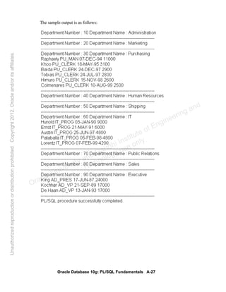 Oracle Database 10g: PL/SQL Fundamentals A-27
The sample output is as follows:
Oracle University and Gandhi Institute of Engineering and
Technology use onlyฺ
UnauthorizedreproductionordistributionprohibitedฺCopyright2012,Oracleand/oritsaffiliatesฺ
 
