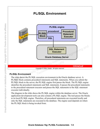 Oracle Database 10g: PL/SQL Fundamentals 1-5
Copyright © 2006, Oracle. All rights reserved.
PL/SQL Environment
PL/SQL engine
Oracle Database Server
SQL Statement
Executor
Procedural
Statement
Executor
procedural
SQL
PL/SQL
Block
PL/SQL Environment
The slide shows the PL/SQL execution environment in the Oracle database server. A
PL/SQL block contains procedural statements and SQL statements. When you submit the
PL/SQL block to the server, the PL/SQL engine first parses the block. The PL/SQL engine
identifies the procedural statements and SQL statements. It passes the procedural statements
to the procedural statement executor and passes the SQL statements to the SQL statement
executor individually.
The diagram in the slide shows the PL/SQL engine within the database server. The Oracle
application development tools can also contain a PL/SQL engine. The tool passes the blocks
to its local PL/SQL engine. Therefore, all procedural statements are executed locally and
only the SQL statements are executed in the database. The engine used depends on where
the PL/SQL block is being invoked from.
Oracle University and Gandhi Institute of Engineering and
Technology use onlyฺ
UnauthorizedreproductionordistributionprohibitedฺCopyright2012,Oracleand/oritsaffiliatesฺ
 