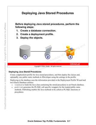 Oracle Database 10g: PL/SQL Fundamentals D-7
Copyright © 2006, Oracle. All rights reserved.
Deploying Java Stored Procedures
Before deploying Java stored procedures, perform the
following steps:
1. Create a database connection.
2. Create a deployment profile.
3. Deploy the objects.
1 2 3
Deploying Java Stored Procedures
Create a deployment profile for Java stored procedures, and then deploy the classes and,
optionally, any public static methods in JDeveloper using the settings in the profile.
Deploying to the database uses the information provided in the Deployment Profile Wizard and
two Oracle Database utilities:
• loadjava loads the Java class containing the stored procedures to an Oracle database.
• publish generates the PL/SQL call specific wrappers for the loaded public static
methods. Publishing enables the Java methods to be called as PL/SQL functions or
procedures.
Oracle University and Gandhi Institute of Engineering and
Technology use onlyฺ
UnauthorizedreproductionordistributionprohibitedฺCopyright2012,Oracleand/oritsaffiliatesฺ
 