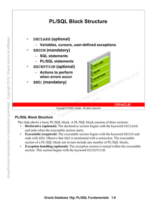 Oracle Database 10g: PL/SQL Fundamentals 1-9
Copyright © 2006, Oracle. All rights reserved.
PL/SQL Block Structure
• DECLARE (optional)
– Variables, cursors, user-defined exceptions
• BEGIN (mandatory)
– SQL statements
– PL/SQL statements
• EXCEPTION (optional)
– Actions to perform
when errors occur
• END; (mandatory)
PL/SQL Block Structure
The slide shows a basic PL/SQL block. A PL/SQL block consists of three sections:
• Declarative (optional): The declarative section begins with the keyword DECLARE
and ends when the executable section starts.
• Executable (required): The executable section begins with the keyword BEGIN and
ends with END. Observe that END is terminated with a semicolon. The executable
section of a PL/SQL block can in turn include any number of PL/SQL blocks.
• Exception handling (optional): The exception section is nested within the executable
section. This section begins with the keyword EXCEPTION.
Oracle University and Gandhi Institute of Engineering and
Technology use onlyฺ
UnauthorizedreproductionordistributionprohibitedฺCopyright2012,Oracleand/oritsaffiliatesฺ
 