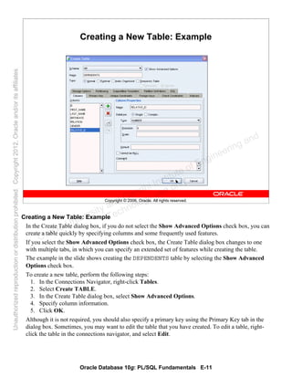 Oracle Database 10g: PL/SQL Fundamentals E-11
Copyright © 2006, Oracle. All rights reserved.
Creating a New Table: Example
Creating a New Table: Example
In the Create Table dialog box, if you do not select the Show Advanced Options check box, you can
create a table quickly by specifying columns and some frequently used features.
If you select the Show Advanced Options check box, the Create Table dialog box changes to one
with multiple tabs, in which you can specify an extended set of features while creating the table.
The example in the slide shows creating the DEPENDENTS table by selecting the Show Advanced
Options check box.
To create a new table, perform the following steps:
1. In the Connections Navigator, right-click Tables.
2. Select Create TABLE.
3. In the Create Table dialog box, select Show Advanced Options.
4. Specify column information.
5. Click OK.
Although it is not required, you should also specify a primary key using the Primary Key tab in the
dialog box. Sometimes, you may want to edit the table that you have created. To edit a table, right-
click the table in the connections navigator, and select Edit.
Oracle University and Gandhi Institute of Engineering and
Technology use onlyฺ
UnauthorizedreproductionordistributionprohibitedฺCopyright2012,Oracleand/oritsaffiliatesฺ
 