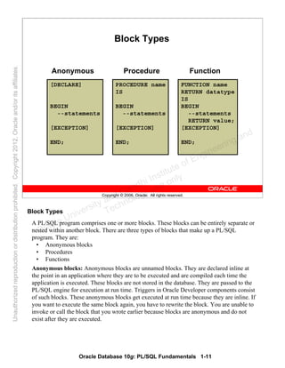 Oracle Database 10g: PL/SQL Fundamentals 1-11
Copyright © 2006, Oracle. All rights reserved.
Block Types
Anonymous Procedure Function
[DECLARE]
BEGIN
--statements
[EXCEPTION]
END;
PROCEDURE name
IS
BEGIN
--statements
[EXCEPTION]
END;
FUNCTION name
RETURN datatype
IS
BEGIN
--statements
RETURN value;
[EXCEPTION]
END;
Block Types
A PL/SQL program comprises one or more blocks. These blocks can be entirely separate or
nested within another block. There are three types of blocks that make up a PL/SQL
program. They are:
• Anonymous blocks
• Procedures
• Functions
Anonymous blocks: Anonymous blocks are unnamed blocks. They are declared inline at
the point in an application where they are to be executed and are compiled each time the
application is executed. These blocks are not stored in the database. They are passed to the
PL/SQL engine for execution at run time. Triggers in Oracle Developer components consist
of such blocks. These anonymous blocks get executed at run time because they are inline. If
you want to execute the same block again, you have to rewrite the block. You are unable to
invoke or call the block that you wrote earlier because blocks are anonymous and do not
exist after they are executed.
Oracle University and Gandhi Institute of Engineering and
Technology use onlyฺ
UnauthorizedreproductionordistributionprohibitedฺCopyright2012,Oracleand/oritsaffiliatesฺ
 