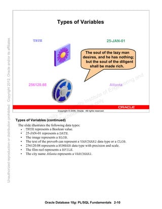 Oracle Database 10g: PL/SQL Fundamentals 2-10
Copyright © 2006, Oracle. All rights reserved.
TRUE
Types of Variables
25-JAN-01
Atlanta256120.08
The soul of the lazy man
desires, and he has nothing;
but the soul of the diligent
shall be made rich.
Types of Variables (continued)
The slide illustrates the following data types:
• TRUE represents a Boolean value.
• 25-JAN-01 represents a DATE.
• The image represents a BLOB.
• The text of the proverb can represent a VARCHAR2 data type or a CLOB.
• 256120.08 represents a NUMBER data type with precision and scale.
• The film reel represents a BFILE.
• The city name Atlanta represents a VARCHAR2.
Oracle University and Gandhi Institute of Engineering and
Technology use onlyฺ
UnauthorizedreproductionordistributionprohibitedฺCopyright2012,Oracleand/oritsaffiliatesฺ
 