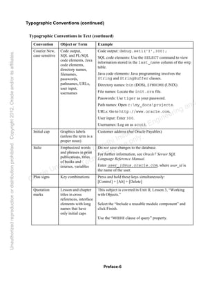 Preface-6
Typographic Conventions (continued)
Typographic Conventions in Text (continued)
Convention Object or Term Example
Courier New,
case sensitive
Code output,
SQL and PL/SQL
code elements, Java
code elements,
directory names,
filenames,
passwords,
pathnames, URLs,
user input,
usernames
Code output: debug.seti (‘I’,300);
SQL code elements: Use the SELECT command to view
information stored in the last_name column of the emp
table.
Java code elements: Java programming involves the
String and StringBuffer classes.
Directory names: bin (DOS), $FMHOME (UNIX)
File names: Locate the init.ora file.
Passwords: Use tiger as your password.
Path names: Open c:my_docsprojects.
URLs: Go to http://www.oracle.com.
User input: Enter 300.
Usernames: Log on as scott.
Initial cap Graphics labels
(unless the term is a
proper noun)
Customer address (but Oracle Payables)
Italic Emphasized words
and phrases in print
publications, titles
of books and
courses, variables
Do not save changes to the database.
For further information, see Oracle7 Server SQL
Language Reference Manual.
Enter user_id@us.oracle.com, where user_id is
the name of the user.
Plus signs Key combinations Press and hold these keys simultaneously:
[Control] + [Alt] + [Delete]
Quotation
marks
Lesson and chapter
titles in cross
references, interface
elements with long
names that have
only initial caps
This subject is covered in Unit II, Lesson 3, “Working
with Objects.”
Select the “Include a reusable module component” and
click Finish.
Use the “WHERE clause of query” property.
Oracle University and Gandhi Institute of Engineering and
Technology use onlyฺ
UnauthorizedreproductionordistributionprohibitedฺCopyright2012,Oracleand/oritsaffiliatesฺ
 