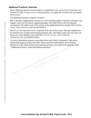 Oracle Database 10g: Develop PL/SQL Program Units AP-2
Additional Practices: Overview
These additional practices are provided as a supplement to the course Oracle Database 10g:
Develop PL/SQL Program Units. In these practices, you apply the concepts that you learned
in the course.
The additional practices comprise two parts:
Part A provides supplemental exercises to create stored procedures, functions, packages, and
triggers, and to use the Oracle-supplied packages with iSQL*Plus as the development
environment. The tables used in this portion of the additional practice include EMPLOYEES,
JOBS, JOB_HISTORY, and DEPARTMENTS.
Part B is a case study that can be completed at the end of the course. This part supplements
the practices for creating and managing program units. The tables used in the case study are
based on a video database and contain the TITLE, TITLE_COPY, RENTAL,
RESERVATION, and MEMBER tables.
An entity relationship diagram is provided at the start of part A and part B. Each entity
relationship diagram displays the table entities and their relationships. More detailed
definitions of the tables and the data contained in them is provided in the appendix titled
“Additional Practices: Table Descriptions and Data.”
Oracle University and Gandhi Institute of Engineering and
Technology use onlyฺ
UnauthorizedreproductionordistributionprohibitedฺCopyright2012,Oracleand/oritsaffiliatesฺ
 