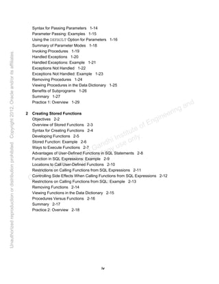 iv
Syntax for Passing Parameters 1-14
Parameter Passing: Examples 1-15
Using the DEFAULT Option for Parameters 1-16
Summary of Parameter Modes 1-18
Invoking Procedures 1-19
Handled Exceptions 1-20
Handled Exceptions: Example 1-21
Exceptions Not Handled 1-22
Exceptions Not Handled: Example 1-23
Removing Procedures 1-24
Viewing Procedures in the Data Dictionary 1-25
Benefits of Subprograms 1-26
Summary 1-27
Practice 1: Overview 1-29
2 Creating Stored Functions
Objectives 2-2
Overview of Stored Functions 2-3
Syntax for Creating Functions 2-4
Developing Functions 2-5
Stored Function: Example 2-6
Ways to Execute Functions 2-7
Advantages of User-Defined Functions in SQL Statements 2-8
Function in SQL Expressions: Example 2-9
Locations to Call User-Defined Functions 2-10
Restrictions on Calling Functions from SQL Expressions 2-11
Controlling Side Effects When Calling Functions from SQL Expressions 2-12
Restrictions on Calling Functions from SQL: Example 2-13
Removing Functions 2-14
Viewing Functions in the Data Dictionary 2-15
Procedures Versus Functions 2-16
Summary 2-17
Practice 2: Overview 2-18
Oracle University and Gandhi Institute of Engineering and
Technology use onlyฺ
UnauthorizedreproductionordistributionprohibitedฺCopyright2012,Oracleand/oritsaffiliatesฺ
 