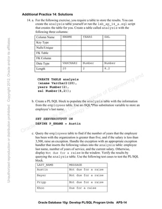 Oracle Database 10g: Develop PL/SQL Program Units APS-14
Additional Practice 14: Solutions
14. a. For the following exercise, you require a table to store the results. You can
create the analysis table yourself or run the lab_ap_14_a.sql script
that creates the table for you. Create a table called analysis with the
following three columns:
CREATE TABLE analysis
(ename Varchar2(20),
years Number(2),
sal Number(8,2));
b. Create a PL/SQL block to populate the analysis table with the information
from the employees table. Use an iSQL*Plus substitution variable to store an
employee’s last name.
SET SERVEROUTPUT ON
DEFINE P_ENAME = Austin
c. Query the employees table to find if the number of years that the employee
has been with the organization is greater than five, and if the salary is less than
3,500, raise an exception. Handle the exception with an appropriate exception
handler that inserts the following values into the analysis table: employee
last name, number of years of service, and the current salary. Otherwise,
display Not due for a raise in the window. Verify the results by
querying the analysis table. Use the following test cases to test the PL/SQL
block.
Column Name ENAME YEARS SAL
Key Type
Nulls/Unique
FK Table
FK Column
Data Type VARCHAR2 Number Number
Length 20 2 8,2
LAST_NAME MESSAGE
Austin Not due for a raise
Nayer Not due for a raise
Fripp Not due for a raise
Khoo Due for a raise
Oracle University and Gandhi Institute of Engineering and
Technology use onlyฺ
UnauthorizedreproductionordistributionprohibitedฺCopyright2012,Oracleand/oritsaffiliatesฺ
 