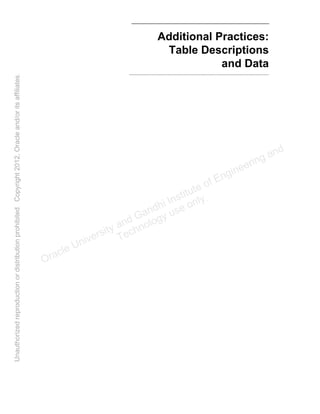 Additional Practices:
Table Descriptions
and Data
Oracle University and Gandhi Institute of Engineering and
Technology use onlyฺ
UnauthorizedreproductionordistributionprohibitedฺCopyright2012,Oracleand/oritsaffiliatesฺ
 