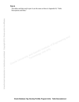 Oracle Database 10g: Develop PL/SQL Program Units Table Descriptions-2
Part A
The tables and data used in part A are the same as those in Appendix B, “Table
Descriptions and Data.”
Oracle University and Gandhi Institute of Engineering and
Technology use onlyฺ
UnauthorizedreproductionordistributionprohibitedฺCopyright2012,Oracleand/oritsaffiliatesฺ
 