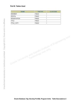 Oracle Database 10g: Develop PL/SQL Program Units Table Descriptions-3
Part B: Tables Used
Oracle University and Gandhi Institute of Engineering and
Technology use onlyฺ
UnauthorizedreproductionordistributionprohibitedฺCopyright2012,Oracleand/oritsaffiliatesฺ
 