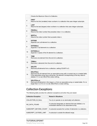 TUTORIALSPOINT
Simply Easy Learning Page 101
Checks the Maximum Size of a Collection.
4
FIRST
Returns the first (smallest) index numbers in a collection that uses integer subscripts.
5
LAST
Returns the last (largest) index numbers in a collection that uses integer subscripts.
6
PRIOR(n)
Returns the index number that precedes index n in a collection.
7
NEXT(n)
Returns the index number that succeeds index n.
8
EXTEND
Appends one null element to a collection.
9
EXTEND(n)
Appends n null elements to a collection.
10
EXTEND(n,i)
Appends n copies of the ith element to a collection.
11
TRIM
Removes one element from the end of a collection.
12
TRIM(n)
Removes n elements from the end of a collection.
13
DELETE
Removes all elements from a collection, setting COUNT to 0.
14
DELETE(n)
Removes the nth element from an associative array with a numeric key or a nested table.
If the associative array has a string key, the element corresponding to the key value is
deleted. If n is null, DELETE(n) does nothing.
15
DELETE(m,n)
Removes all elements in the range m..n from an associative array or nested table. If m is
larger than n or if m or n is null, DELETE(m,n) does nothing.
Collection Exceptions
The following table provides the collection exceptions and when they are raised:
Collection Exception Raised in Situations
COLLECTION_IS_NULL You try to operate on an atomically null collection.
NO_DATA_FOUND
A subscript designates an element that was deleted, or a
nonexistent element of an associative array.
SUBSCRIPT_BEYOND_COUNT A subscript exceeds the number of elements in a collection.
SUBSCRIPT_OUTSIDE_LIMIT A subscript is outside the allowed range.
 