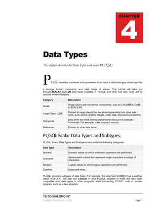 TUTORIALSPOINT
Simply Easy Learning Page 17
Data Types
This chapter describes the Data Types used under PL/SQL:
PL/SQL variables, constants and parameters must have a valid data type which specifies
a storage format, constraints, and valid range of values. This tutorial will take you
through SCALAR and LOB data types available in PL/SQL and other two data types will be
covered in other chapters.
Category Description
Scalar
Single values with no internal components, such as a NUMBER, DATE,
or BOOLEAN.
Large Object (LOB)
Pointers to large objects that are stored separately from other data
items, such as text, graphic images, video clips, and sound waveforms.
Composite
Data items that have internal components that can be accessed
individually. For example, collections and records.
Reference Pointers to other data items.
PL/SQL Scalar Data Types and Subtypes
PL/SQL Scalar Data Types and Subtypes come under the following categories:
Date Type Description
Numeric Numeric values on which arithmetic operations are performed.
Character
Alphanumeric values that represent single characters or strings of
characters.
Boolean Logical values on which logical operations are performed.
Datetime Dates and times.
PL/SQL provides subtypes of data types. For example, the data type NUMBER has a subtype
called INTEGER. You can use subtypes in your PL/SQL program to make the data types
compatible with data types in other programs while embedding PL/SQL code in another
program, such as a Java program.
CHAPTER
4
 