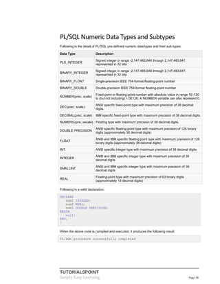TUTORIALSPOINT
Simply Easy Learning Page 18
PL/SQL Numeric Data Types and Subtypes
Following is the detail of PL/SQL pre-defined numeric data types and their sub-types:
Data Type Description
PLS_INTEGER
Signed integer in range -2,147,483,648 through 2,147,483,647,
represented in 32 bits
BINARY_INTEGER
Signed integer in range -2,147,483,648 through 2,147,483,647,
represented in 32 bits
BINARY_FLOAT Single-precision IEEE 754-format floating-point number
BINARY_DOUBLE Double-precision IEEE 754-format floating-point number
NUMBER(prec, scale)
Fixed-point or floating-point number with absolute value in range 1E-130
to (but not including) 1.0E126. A NUMBER variable can also represent 0.
DEC(prec, scale)
ANSI specific fixed-point type with maximum precision of 38 decimal
digits.
DECIMAL(prec, scale) IBM specific fixed-point type with maximum precision of 38 decimal digits.
NUMERIC(pre, secale) Floating type with maximum precision of 38 decimal digits.
DOUBLE PRECISION
ANSI specific floating-point type with maximum precision of 126 binary
digits (approximately 38 decimal digits)
FLOAT
ANSI and IBM specific floating-point type with maximum precision of 126
binary digits (approximately 38 decimal digits)
INT ANSI specific integer type with maximum precision of 38 decimal digits
INTEGER
ANSI and IBM specific integer type with maximum precision of 38
decimal digits
SMALLINT
ANSI and IBM specific integer type with maximum precision of 38
decimal digits
REAL
Floating-point type with maximum precision of 63 binary digits
(approximately 18 decimal digits)
Following is a valid declaration:
DECLARE
num1 INTEGER;
num2 REAL;
num3 DOUBLE PRECISION;
BEGIN
null;
END;
/
When the above code is compiled and executed, it produces the following result:
PL/SQL procedure successfully completed
 