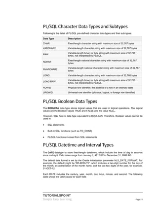 TUTORIALSPOINT
Simply Easy Learning Page 19
PL/SQL Character Data Types and Subtypes
Following is the detail of PL/SQL pre-defined character data types and their sub-types:
Data Type Description
CHAR Fixed-length character string with maximum size of 32,767 bytes
VARCHAR2 Variable-length character string with maximum size of 32,767 bytes
RAW
Variable-length binary or byte string with maximum size of 32,767
bytes, not interpreted by PL/SQL
NCHAR
Fixed-length national character string with maximum size of 32,767
bytes
NVARCHAR2
Variable-length national character string with maximum size of 32,767
bytes
LONG Variable-length character string with maximum size of 32,760 bytes
LONG RAW
Variable-length binary or byte string with maximum size of 32,760
bytes, not interpreted by PL/SQL
ROWID Physical row identifier, the address of a row in an ordinary table
UROWID Universal row identifier (physical, logical, or foreign row identifier)
PL/SQL Boolean Data Types
The BOOLEAN data type stores logical values that are used in logical operations. The logical
values are the Boolean values TRUE and FALSE and the value NULL.
However, SQL has no data type equivalent to BOOLEAN. Therefore, Boolean values cannot be
used in:
 SQL statements
 Built-in SQL functions (such as TO_CHAR)
 PL/SQL functions invoked from SQL statements
PL/SQL Datetime and Interval Types
The DATE datatype to store fixed-length datetimes, which include the time of day in seconds
since midnight. Valid dates range from January 1, 4712 BC to December 31, 9999 AD.
The default date format is set by the Oracle initialization parameter NLS_DATE_FORMAT. For
example, the default might be 'DD-MON-YY', which includes a two-digit number for the day of
the month, an abbreviation of the month name, and the last two digits of the year, for example,
01-OCT-12.
Each DATE includes the century, year, month, day, hour, minute, and second. The following
table shows the valid values for each field:
 