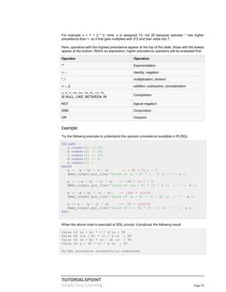TUTORIALSPOINT
Simply Easy Learning Page 34
For example x = 7 + 3 * 2; here, x is assigned 13, not 20 because operator * has higher
precedence than +, so it first gets multiplied with 3*2 and then adds into 7.
Here, operators with the highest precedence appear at the top of the table, those with the lowest
appear at the bottom. Within an expression, higher precedence operators will be evaluated first.
Operator Operation
** Exponentiation
+, - identity, negation
*, / multiplication, division
+, -, || addition, subtraction, concatenation
=, <, >, <=, >=, <>, !=, ~=, ^=,
IS NULL, LIKE, BETWEEN, IN
Comparison
NOT logical negation
AND Conjunction
OR Inclusion
Example:
Try the following example to understand the operator precedence available in PL/SQL:
DECLARE
a number(2) := 20;
b number(2) := 10;
c number(2) := 15;
d number(2) := 5;
e number(2) ;
BEGIN
e := (a + b) * c / d; -- ( 30 * 15 ) / 5
dbms_output.put_line('Value of (a + b) * c / d is : '|| e );
e := ((a + b) * c) / d; -- (30 * 15 ) / 5
dbms_output.put_line('Value of ((a + b) * c) / d is : ' || e );
e := (a + b) * (c / d); -- (30) * (15/5)
dbms_output.put_line('Value of (a + b) * (c / d) is : '|| e );
e := a + (b * c) / d; -- 20 + (150/5)
dbms_output.put_line('Value of a + (b * c) / d is : ' || e );
END;
/
When the above code is executed at SQL prompt, it produces the following result:
Value of (a + b) * c / d is : 90
Value of ((a + b) * c) / d is : 90
Value of (a + b) * (c / d) is : 90
Value of a + (b * c) / d is : 50
PL/SQL procedure successfully completed.
 