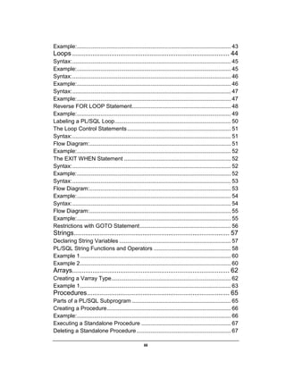 iii
Example:.................................................................................................. 43
Loops ..................................................................................... 44
Syntax:..................................................................................................... 45
Example:.................................................................................................. 45
Syntax:..................................................................................................... 46
Example:.................................................................................................. 46
Syntax:..................................................................................................... 47
Example:.................................................................................................. 47
Reverse FOR LOOP Statement............................................................... 48
Example:.................................................................................................. 49
Labeling a PL/SQL Loop.......................................................................... 50
The Loop Control Statements.................................................................. 51
Syntax:..................................................................................................... 51
Flow Diagram:.......................................................................................... 51
Example:.................................................................................................. 52
The EXIT WHEN Statement .................................................................... 52
Syntax:..................................................................................................... 52
Example:.................................................................................................. 52
Syntax:..................................................................................................... 53
Flow Diagram:.......................................................................................... 53
Example:.................................................................................................. 54
Syntax:..................................................................................................... 54
Flow Diagram:.......................................................................................... 55
Example:.................................................................................................. 55
Restrictions with GOTO Statement.......................................................... 56
Strings.................................................................................... 57
Declaring String Variables ....................................................................... 57
PL/SQL String Functions and Operators ................................................. 58
Example 1................................................................................................ 60
Example 2................................................................................................ 60
Arrays..................................................................................... 62
Creating a Varray Type............................................................................ 62
Example 1................................................................................................ 63
Procedures............................................................................. 65
Parts of a PL/SQL Subprogram ............................................................... 65
Creating a Procedure............................................................................... 66
Example:.................................................................................................. 66
Executing a Standalone Procedure ......................................................... 67
Deleting a Standalone Procedure............................................................ 67
 