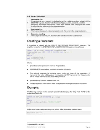 TUTORIALSPOINT
Simply Easy Learning Page 66
S.N. Parts & Description
1
Declarative Part
It is an optional part. However, the declarative part for a subprogram does not start with the
DECLARE keyword. It contains declarations of types, cursors, constants, variables,
exceptions, and nested subprograms. These items are local to the subprogram and cease
to exist when the subprogram completes execution.
2
Executable Part
This is a mandatory part and contains statements that perform the designated action.
3
Exception-handling
This is again an optional part. It contains the code that handles run-time errors.
Creating a Procedure
A procedure is created with the CREATE OR REPLACE PROCEDURE statement. The
simplified syntax for the CREATE OR REPLACE PROCEDURE statement is as follows:
CREATE [OR REPLACE] PROCEDURE procedure_name
[(parameter_name [IN | OUT | IN OUT] type [, ...])]
{IS | AS}
BEGIN
< procedure_body >
END procedure_name;
Where,
 procedure-name specifies the name of the procedure.
 [OR REPLACE] option allows modifying an existing procedure.
 The optional parameter list contains name, mode and types of the parameters. IN
represents that value will be passed from outside and OUT represents that this parameter
will be used to return a value outside of the procedure.
 procedure-body contains the executable part.
 The AS keyword is used instead of the IS keyword for creating a standalone procedure.
Example:
The following example creates a simple procedure that displays the string 'Hello World!' on the
screen when executed.
CREATE OR REPLACE PROCEDURE greetings
AS
BEGIN
dbms_output.put_line('Hello World!');
END;
/
When above code is executed using SQL prompt, it will produce the following result:
Procedure created.
 
