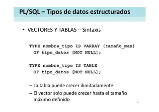 PL/SQL – Tipos de datos estructurados
• VECTORES Y TABLAS – SintaxisVECTORES Y TABLAS  Sintaxis
TYPE nombre_tipo IS VARRAY (tamaño_max)
OF tipo_datos [NOT NULL];
TYPE nombre_tipo IS TABLE
OF tipo_datos [NOT NULL];
– La tabla puede crecer ilimitadamente
– El vector solo puede crecer hasta el tamañoEl vector solo puede crecer hasta el tamaño 
máximo definido 24
 