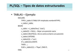 PL/SQL – Tipos de datos estructurados
• TABLAS – EjemploTABLAS  Ejemplo
DECLARE
TYPE t table IS TABLE OF empleado.nombre%TYPE;_ p ;
v_table t_table;
BEGIN
v_table := t_table(‘Ana’, ‘Lola’);
v_table(2) := NULL; ‐‐Dejar una posición vacía
v table1 DELETE(1); Así es como se borra una posiciónv_table1.DELETE(1);‐‐Así es como se borra una posición
v_table1.EXTEND;
v table1(3) := ‘Luis’;_ ( ) ;
IF v_table1(1).EXISTS
THEN ...;
ELSE v_table1(1) := ‘Pepe’; END IF;
END; 28
 