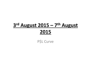 3rd August 2015 – 7th August
2015
P$L Curve
 