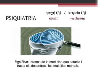 PSIQUIATRIA

ψυχή (ἡ)   /   ἰατρεία (ἡ)
ment
medicina

Significat: branca de la medicina que estudia i
tracta els desordres i les malalties mentals.

 