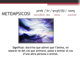 METEMPSICOSI

μετά / ἐν / ψυχή (ἡ) / -ωσις
més enllà de dins

ànima

conversió

Significat: doctrina que admet que l’ànima, en
separar-se del cos que animava, passa a animar el cos
d’una altra persona o animal.

 