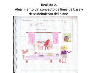 Realista 2.
Alejamiento del concepto de línea de base y
descubrimiento del plano.
 