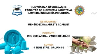 UNIVERSIDAD DE GUAYAQUIL
FACULTAD DE INGENIERÍA INDUSTRIAL
CARRERA INGENIERÍA INDUSTRIAL
ESTUDIANTE :
MENÉNDEZ NAVARRETE SCARLET
DOCENTE:
ING. LUIS ANIBAL VASCO DELGADO
CURSO:
4 SEMESTRE / GRUPO 4-6
 