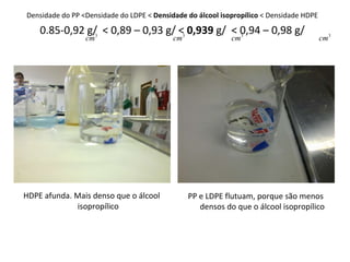 HDPE afunda. Mais denso que o álcool isopropílico PP e LDPE flutuam, porque são menos densos do que o álcool isopropílico Densidade do PP <Densidade do LDPE <  Densidade do álcool isopropílico  < Densidade HDPE 0.85-0,92 g/  < 0,89 – 0,93 g/ <  0,939  g/  < 0,94 – 0,98 g/ 