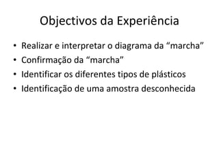 Objectivos da Experiência Realizar e interpretar o diagrama da “marcha” Confirmação da “marcha” Identificar os diferentes tipos de plásticos Identificação de uma amostra desconhecida 
