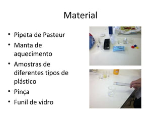 Material Pipeta de Pasteur Manta de aquecimento Amostras de diferentes tipos de plástico Pinça Funil de vidro 