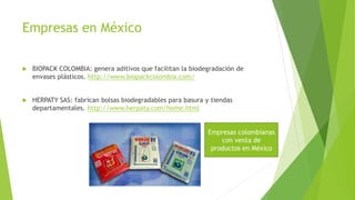 Empresas en México
 
