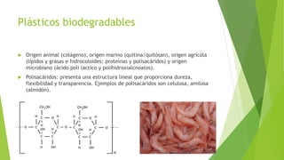 Plásticos biodegradables
 Origen animal (colágeno), origen marino (quitina/quitósan), origen agrícola
(lípidos y grasas e...