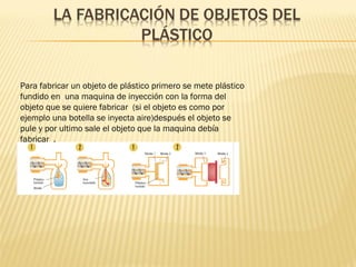Para fabricar un objeto de plástico primero se mete plástico
fundido en una maquina de inyección con la forma del
objeto que se quiere fabricar (si el objeto es como por
ejemplo una botella se inyecta aire)después el objeto se
pule y por ultimo sale el objeto que la maquina debía
fabricar .
 