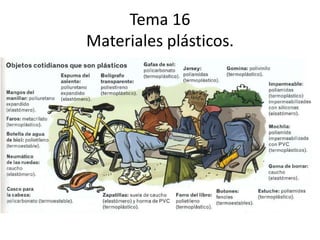 Tema 16
Materiales plásticos.
 