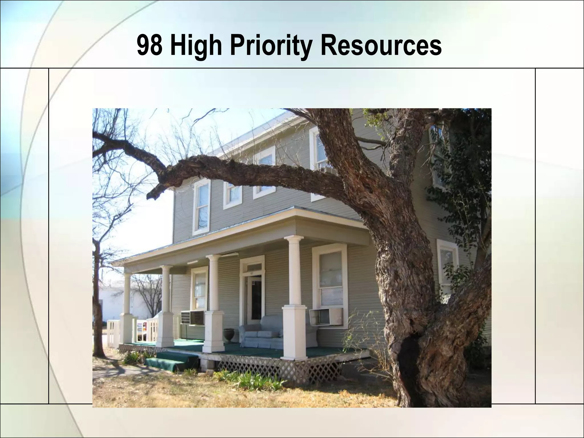 98 High Priority Resources