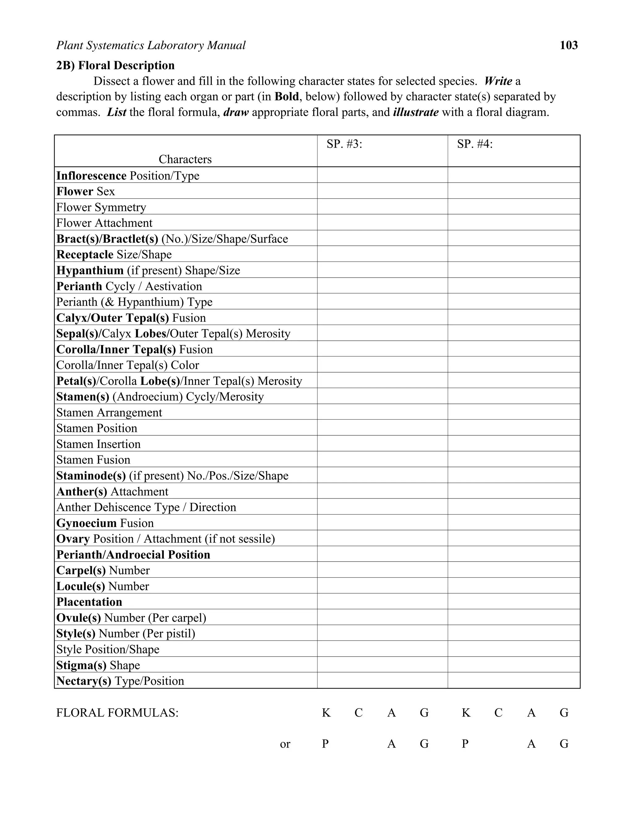 Plant Systematics Laboratory Manual 103
2B) Floral Description
Dissect a flower and fill in the following character states for selected species. Write a
description by listing each organ or part (in Bold, below) followed by character state(s) separated by
commas. List the floral formula, draw appropriate floral parts, and illustrate with a floral diagram.
SP. #3: SP. #4:
Characters
Inflorescence Position/Type
Flower Sex
Flower Symmetry
Flower Attachment
Bract(s)/Bractlet(s) (No.)/Size/Shape/Surface
Receptacle Size/Shape
Hypanthium (if present) Shape/Size
Perianth Cycly / Aestivation
Perianth (& Hypanthium) Type
Calyx/Outer Tepal(s) Fusion
Sepal(s)/Calyx Lobes/Outer Tepal(s) Merosity
Corolla/Inner Tepal(s) Fusion
Corolla/Inner Tepal(s) Color
Petal(s)/Corolla Lobe(s)/Inner Tepal(s) Merosity
Stamen(s) (Androecium) Cycly/Merosity
Stamen Arrangement
Stamen Position
Stamen Insertion
Stamen Fusion
Staminode(s) (if present) No./Pos./Size/Shape
Anther(s) Attachment
Anther Dehiscence Type / Direction
Gynoecium Fusion
Ovary Position / Attachment (if not sessile)
Perianth/Androecial Position
Carpel(s) Number
Locule(s) Number
Placentation
Ovule(s) Number (Per carpel)
Style(s) Number (Per pistil)
Style Position/Shape
Stigma(s) Shape
Nectary(s) Type/Position
FLORAL FORMULAS: K C A G K C A G
or P A G P A G
 