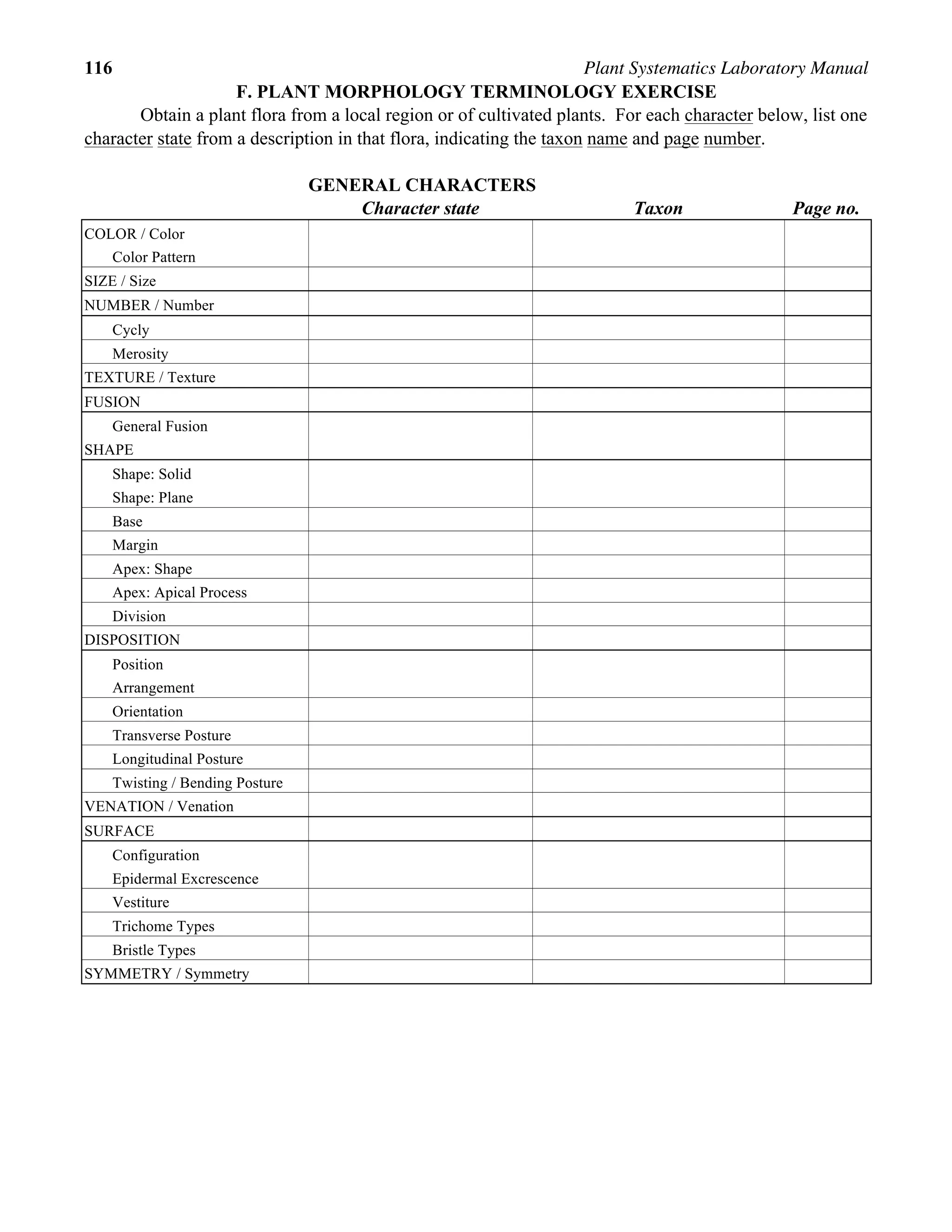 116 Plant Systematics Laboratory Manual
F. PLANT MORPHOLOGY TERMINOLOGY EXERCISE
Obtain a plant flora from a local region or of cultivated plants. For each character below, list one
character state from a description in that flora, indicating the taxon name and page number.
GENERAL CHARACTERS
Character state Taxon Page no.
COLOR / Color
Color Pattern
SIZE / Size
NUMBER / Number
Cycly
Merosity
TEXTURE / Texture
FUSION
General Fusion
SHAPE
Shape: Solid
Shape: Plane
Base
Margin
Apex: Shape
Apex: Apical Process
Division
DISPOSITION
Position
Arrangement
Orientation
Transverse Posture
Longitudinal Posture
Twisting / Bending Posture
VENATION / Venation
SURFACE
Configuration
Epidermal Excrescence
Vestiture
Trichome Types
Bristle Types
SYMMETRY / Symmetry
 