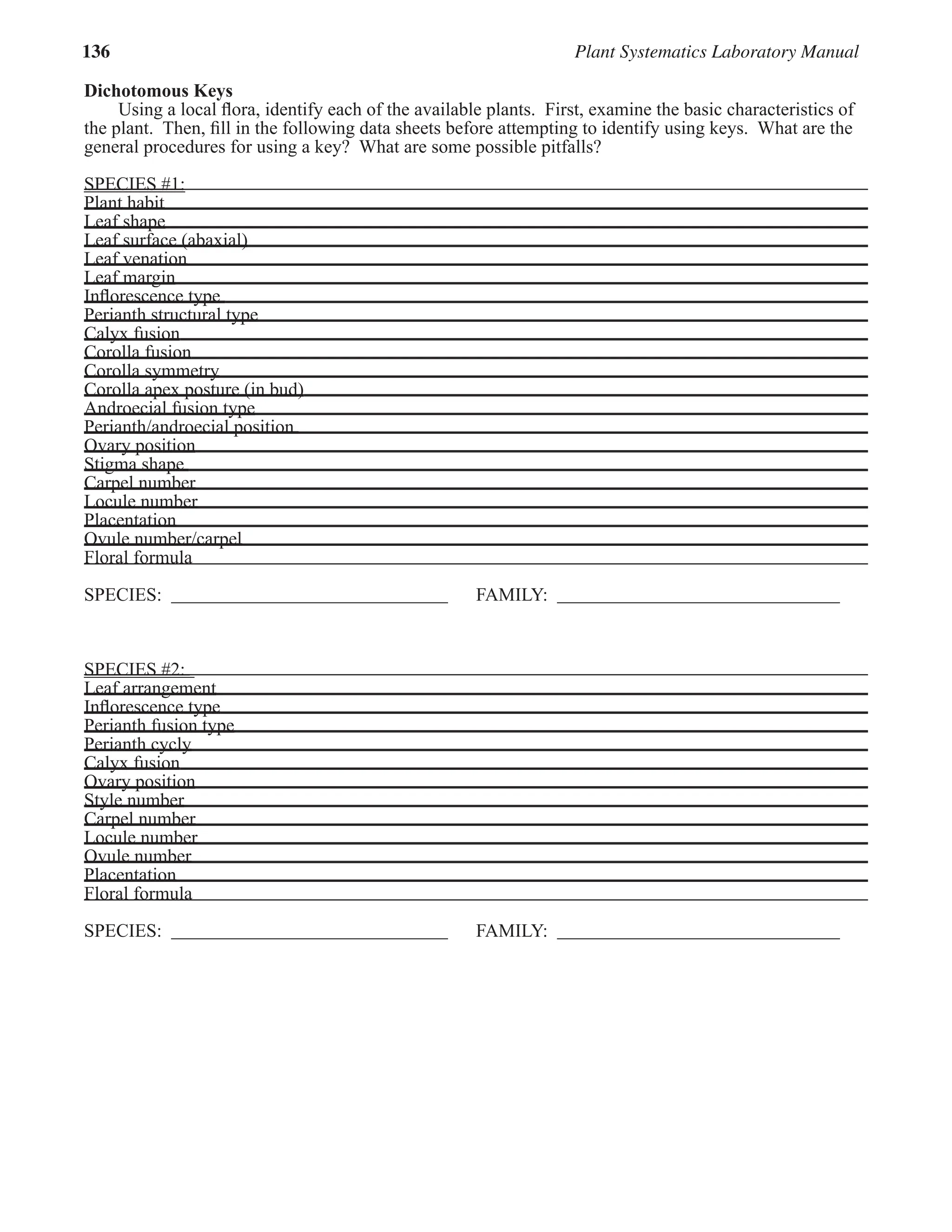 136 Plant Systematics Laboratory Manual
Dichotomous Keys
Using a local ﬂora, identify each of the available plants. First, examine the basic characteristics of
the plant. Then, ﬁll in the following data sheets before attempting to identify using keys. What are the
general procedures for using a key? What are some possible pitfalls?
SPECIES #1:
SPECIES #1:
Plant habit
Plant habit
Plant habit
Leaf shape
Leaf shape
Leaf shape
Leaf surface (abaxial)
Leaf surface (abaxial)
Leaf surface (abaxial)
Leaf venation
Leaf venation
Leaf venation
Leaf margin
Leaf margin
Leaf margin
Inﬂorescence type
Inﬂorescence type
Inﬂorescence type
Perianth structural type
Perianth structural type
Perianth structural type
Calyx fusion
Calyx fusion
Calyx fusion
Corolla fusion
Corolla fusion
Corolla fusion
Corolla symmetry
Corolla symmetry
Corolla symmetry
Corolla apex posture (in bud)
Corolla apex posture (in bud)
Corolla apex posture (in bud)
Androecial fusion type
Androecial fusion type
Androecial fusion type
Perianth/androecial position
Perianth/androecial position
Perianth/androecial position
Ovary position
Ovary position
Ovary position
Stigma shape
Stigma shape
Stigma shape
Carpel number
Carpel number
Carpel number
Locule number
Locule number
Locule number
Placentation
Placentation
Placentation
Ovule number/carpel
Ovule number/carpel
Ovule number/carpel
Floral formula
Floral formula
SPECIES: FAMILY:
SPECIES #2:
SPECIES #2:
Leaf arrangement
Leaf arrangement
Leaf arrangement
Inﬂorescence type
Inﬂorescence type
Inﬂorescence type
Perianth fusion type
Perianth fusion type
Perianth fusion type
Perianth cycly
Perianth cycly
Perianth cycly
Calyx fusion
Calyx fusion
Calyx fusion
Ovary position
Ovary position
Ovary position
Style number
Style number
Style number
Carpel number
Carpel number
Carpel number
Locule number
Locule number
Locule number
Ovule number
Ovule number
Ovule number
Placentation
Placentation
Placentation
Floral formula
Floral formula
SPECIES: FAMILY:
 