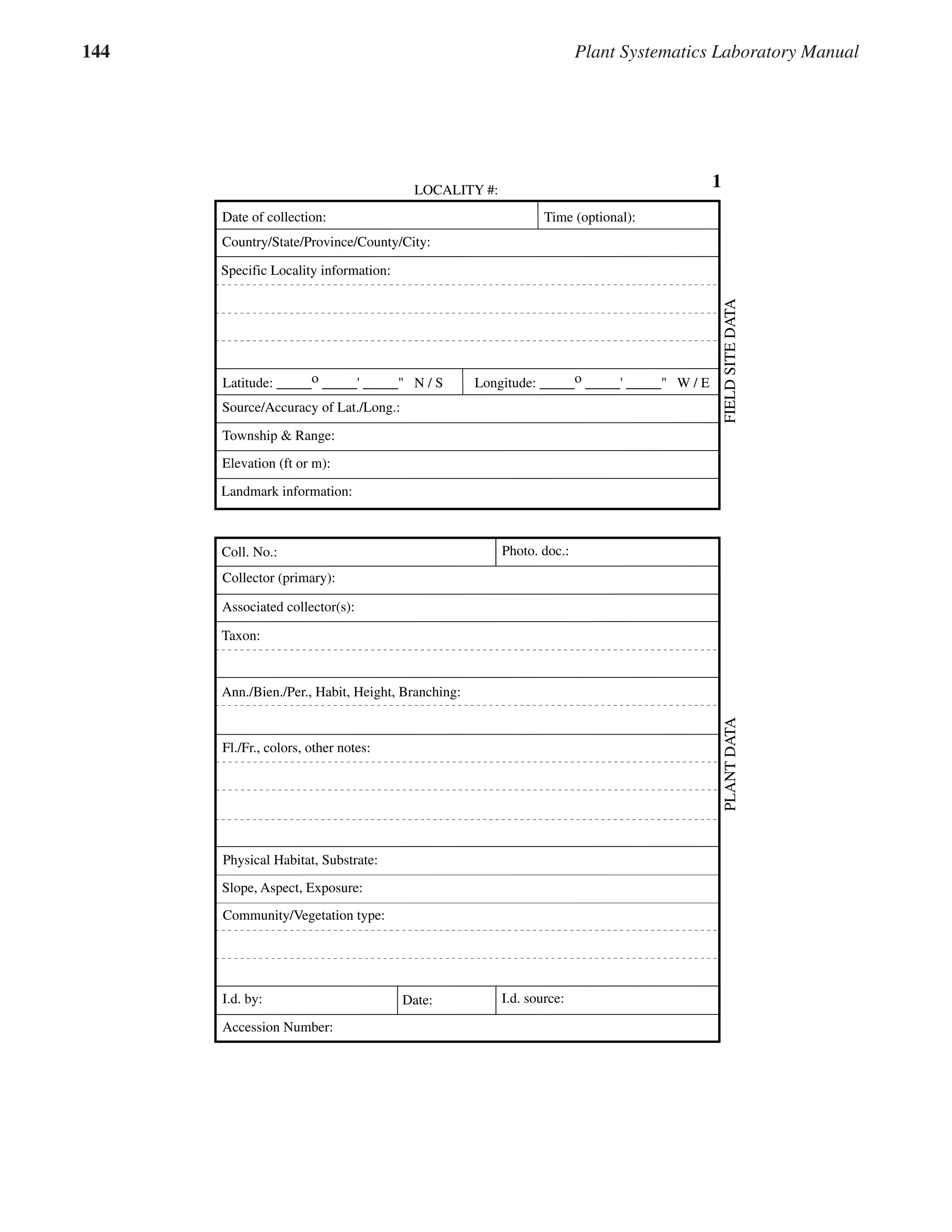 144 Plant Systematics Laboratory Manual
1
Date of collection: Time (optional):
Taxon:
Collector (primary):
Coll. No.:
Fl./Fr., colors, other notes:
Ann./Bien./Per., Habit, Height, Branching:
Photo. doc.:
Physical Habitat, Substrate:
I.d. by: Date: I.d. source:
Slope, Aspect, Exposure:
Community/Vegetation type:
Country/State/Province/County/City:
Associated collector(s):
Landmark information:
Specific Locality information:
Latitude: _____o _____' _____" N / S Longitude: _____o _____' _____" W / E
Source/Accuracy of Lat./Long.:
Elevation (ft or m):
Township & Range:
LOCALITY #:
Accession Number:
PLANT
DATA
FIELD
SITE
DATA
 