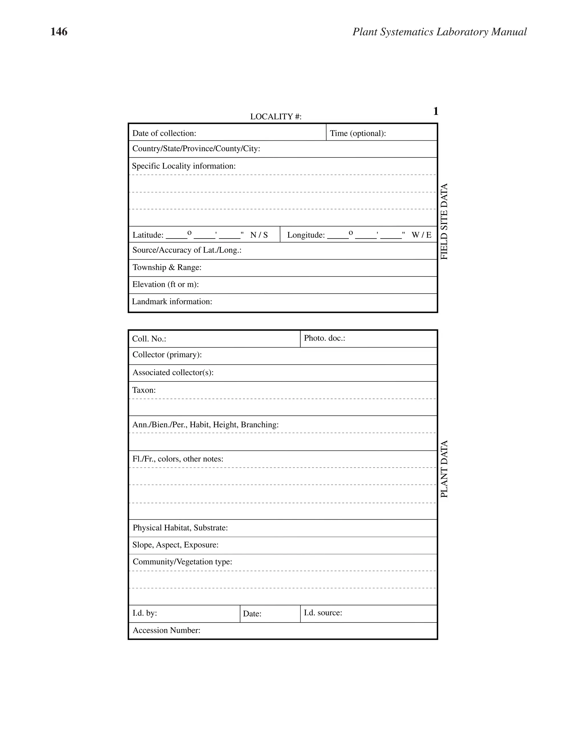 146 Plant Systematics Laboratory Manual
1
Date of collection: Time (optional):
Taxon:
Collector (primary):
Coll. No.:
Fl./Fr., colors, other notes:
Ann./Bien./Per., Habit, Height, Branching:
Photo. doc.:
Physical Habitat, Substrate:
I.d. by: Date: I.d. source:
Slope, Aspect, Exposure:
Community/Vegetation type:
Country/State/Province/County/City:
Associated collector(s):
Landmark information:
Specific Locality information:
Latitude: _____o _____' _____" N / S Longitude: _____o _____' _____" W / E
Source/Accuracy of Lat./Long.:
Elevation (ft or m):
Township & Range:
LOCALITY #:
Accession Number:
PLANT
DATA
FIELD
SITE
DATA
 