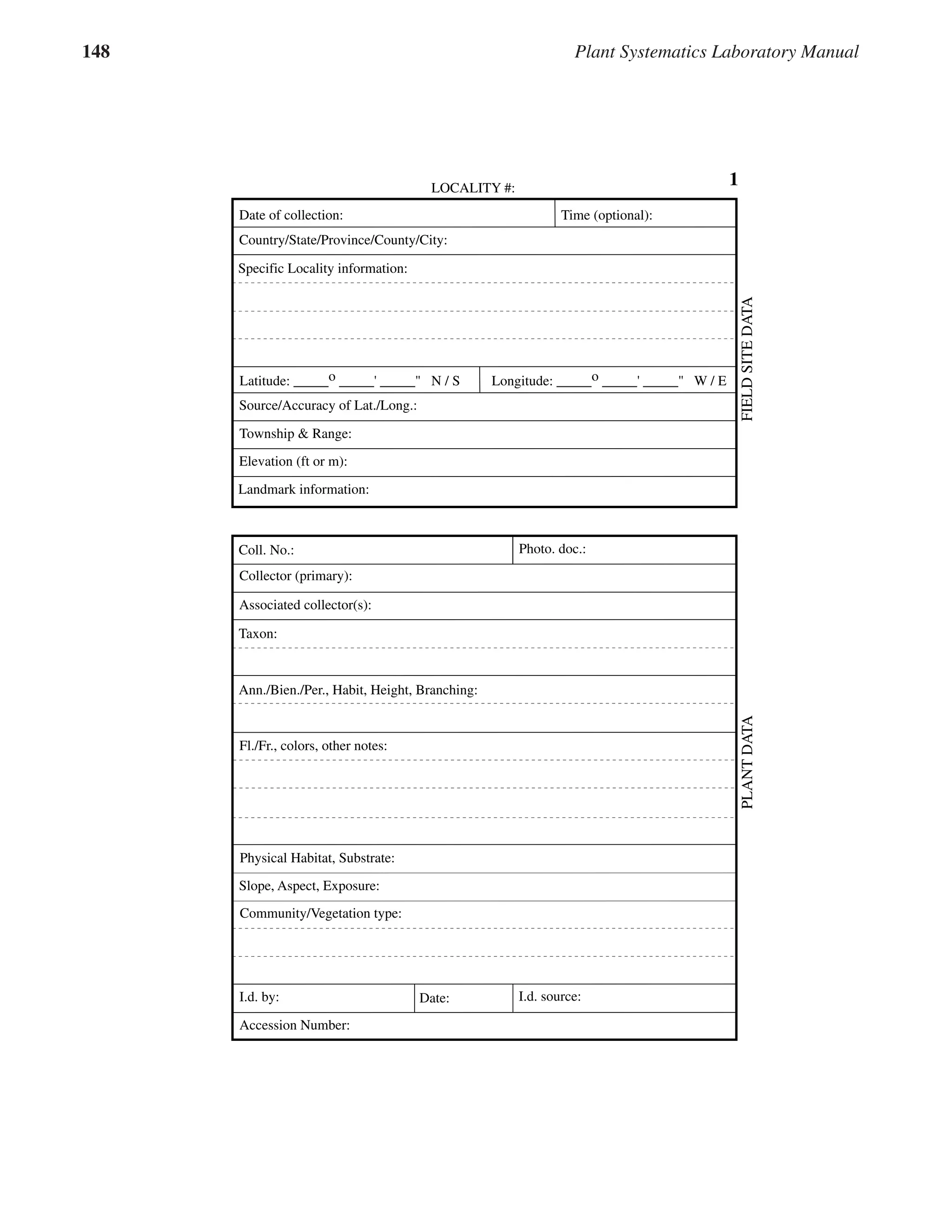 148 Plant Systematics Laboratory Manual
1
Date of collection: Time (optional):
Taxon:
Collector (primary):
Coll. No.:
Fl./Fr., colors, other notes:
Ann./Bien./Per., Habit, Height, Branching:
Photo. doc.:
Physical Habitat, Substrate:
I.d. by: Date: I.d. source:
Slope, Aspect, Exposure:
Community/Vegetation type:
Country/State/Province/County/City:
Associated collector(s):
Landmark information:
Specific Locality information:
Latitude: _____o _____' _____" N / S Longitude: _____o _____' _____" W / E
Source/Accuracy of Lat./Long.:
Elevation (ft or m):
Township & Range:
LOCALITY #:
Accession Number:
PLANT
DATA
FIELD
SITE
DATA
 