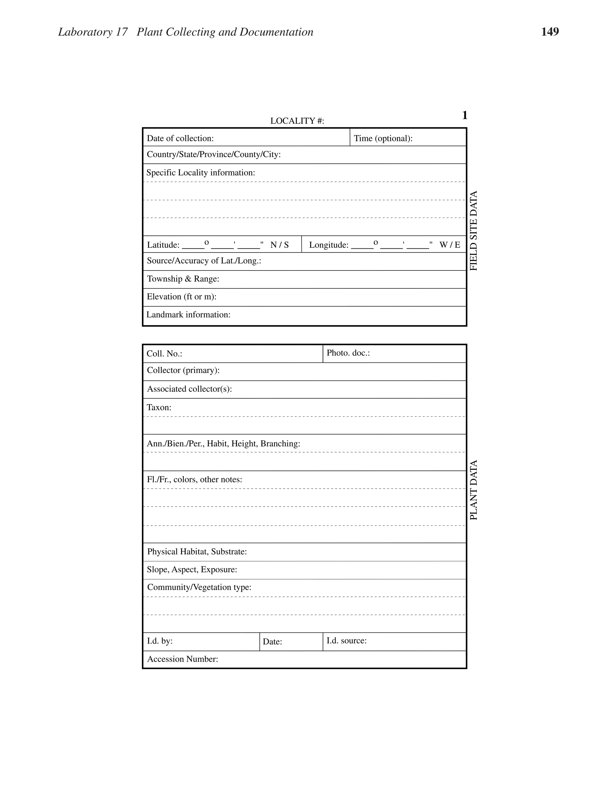 Laboratory 17 Plant Collecting and Documentation 149
1
Date of collection: Time (optional):
Taxon:
Collector (primary):
Coll. No.:
Fl./Fr., colors, other notes:
Ann./Bien./Per., Habit, Height, Branching:
Photo. doc.:
Physical Habitat, Substrate:
I.d. by: Date: I.d. source:
Slope, Aspect, Exposure:
Community/Vegetation type:
Country/State/Province/County/City:
Associated collector(s):
Landmark information:
Specific Locality information:
Latitude: _____o _____' _____" N / S Longitude: _____o _____' _____" W / E
Source/Accuracy of Lat./Long.:
Elevation (ft or m):
Township & Range:
LOCALITY #:
Accession Number:
PLANT
DATA
FIELD
SITE
DATA
 