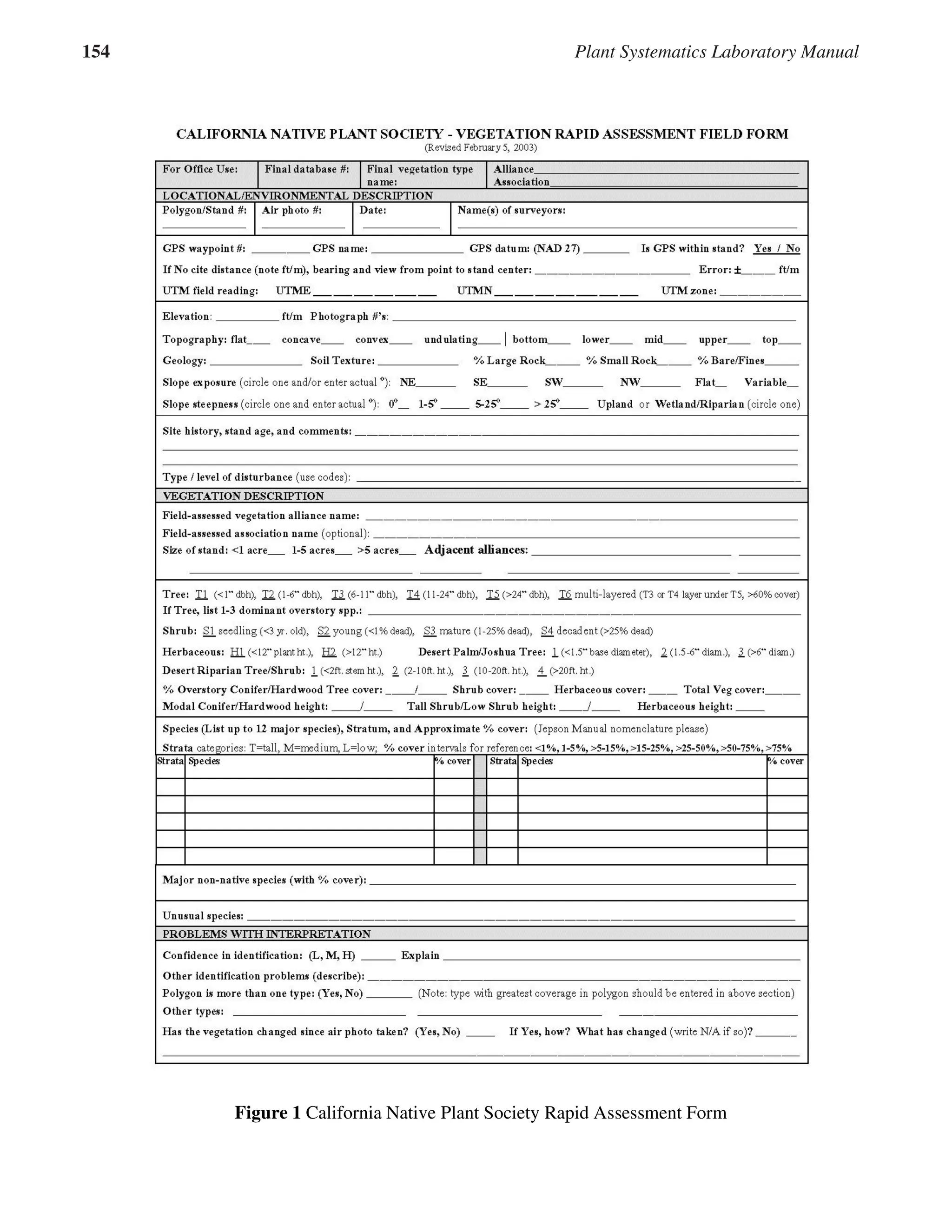 154 Plant Systematics Laboratory Manual
17.4
Figure 1 California Native Plant Society Rapid Assessment Form
 