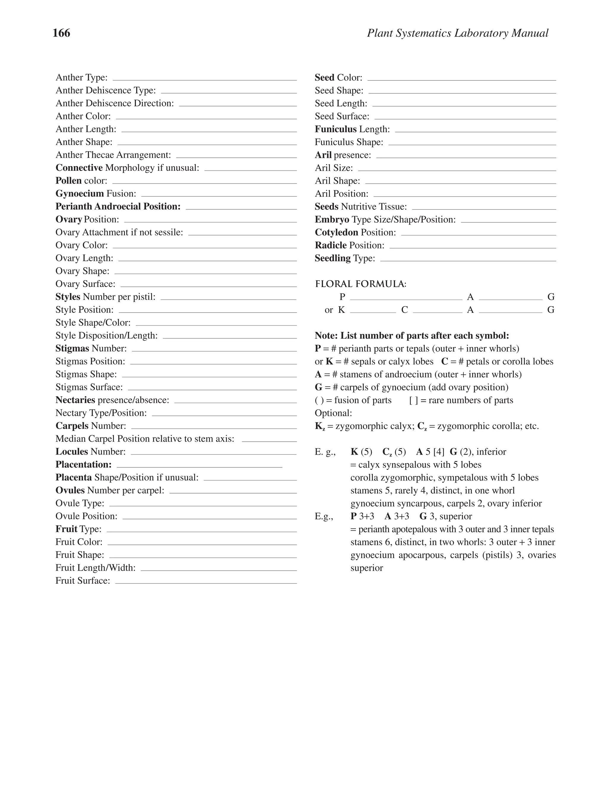 166 Plant Systematics Laboratory Manual
Anther Type:
Anther Dehiscence Type:
Anther Dehiscence Direction:
Anther Color:
Anther Length:
Anther Shape:
Anther Thecae Arrangement:
Connective Morphology if unusual:
Pollen color:
Gynoecium Fusion:
Perianth Androecial Position:
OvaryPosition:
Ovary Attachment if not sessile:
Ovary Color:
Ovary Length:
Ovary Shape:
Ovary Surface:
Styles Number per pistil:
Style Position:
Style Shape/Color:
Style Disposition/Length:
Stigmas Number:
Stigmas Position:
Stigmas Shape:
Stigmas Surface:
Nectaries presence/absence:
Nectary Type/Position:
Carpels Number:
Median Carpel Position relative to stem axis:
Locules Number:
Placentation:
Placenta Shape/Position if unusual:
Ovules Number per carpel:
Ovule Type:
Ovule Position:
Fruit Type:
Fruit Color:
Fruit Shape:
Fruit Length/Width:
Fruit Surface:
Seed Color:
Seed Shape:
Seed Length:
Seed Surface:
Funiculus Length:
Funiculus Shape:
Aril presence:
Aril Size:
Aril Shape:
Aril Position:
Seeds Nutritive Tissue:
Embryo Type Size/Shape/Position:
Cotyledon Position:
Radicle Position:
Seedling Type:
FLORAL FORMULA:
P A G
P A G
or K C A G
or K C A G
Note: List number of parts after each symbol:
P = # perianth parts or tepals (outer + inner whorls)
or K = # sepals or calyx lobes C = # petals or corolla lobes
A = # stamens of androecium (outer + inner whorls)
G = # carpels of gynoecium (add ovary position)
( ) = fusion of parts [ ] = rare numbers of parts
Optional:
Kz = zygomorphic calyx; Cz = zygomorphic corolla; etc.
E. g., K (5) Cz (5) A 5 [4] G (2), inferior
= calyx synsepalous with 5 lobes
corolla zygomorphic, sympetalous with 5 lobes
stamens 5, rarely 4, distinct, in one whorl
gynoecium syncarpous, carpels 2, ovary inferior
E.g., P 3+3 A 3+3 G 3, superior
= perianth apotepalous with 3 outer and 3 inner tepals
stamens 6, distinct, in two whorls: 3 outer + 3 inner
gynoecium apocarpous, carpels (pistils) 3, ovaries
superior
 